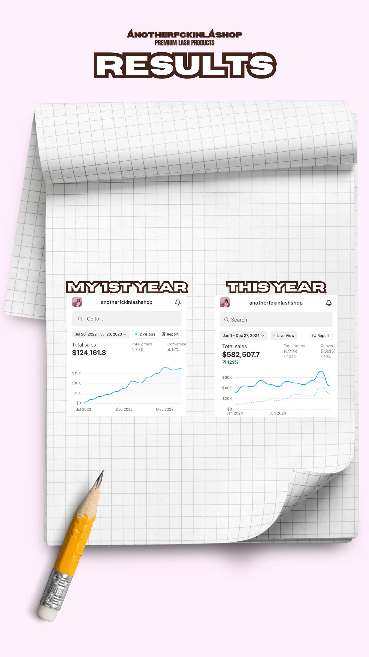 The Lash Line Blueprint | 10 WEEK MENTORSHIP