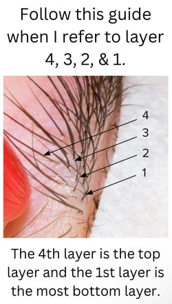 LASH MAPS | MASTERING EYE SHAPE & STYLING - anotherfckinlashshop